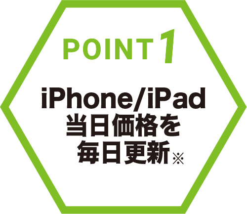 当日価格を毎日更新