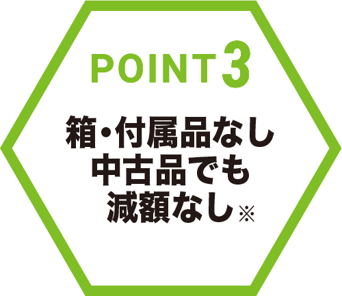 付属品なしでも減額なし